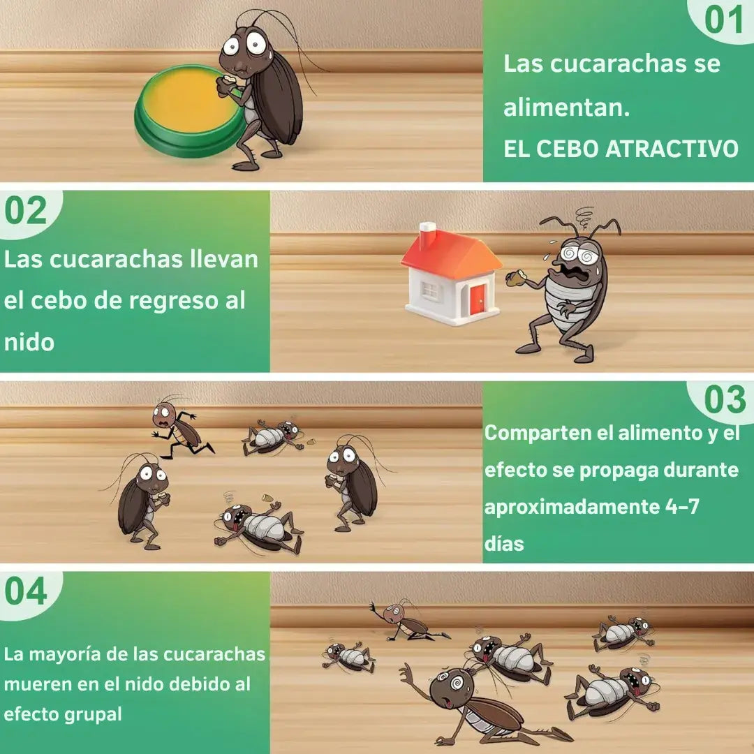Roach Repellent® – Cebo avanzado anti cucarachas - sin químicos peligrosos
