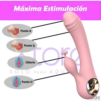 Dispositivo Reset de Lujo + 10 Ritmos Bio-adaptados + Alivio Térmico Hormonal