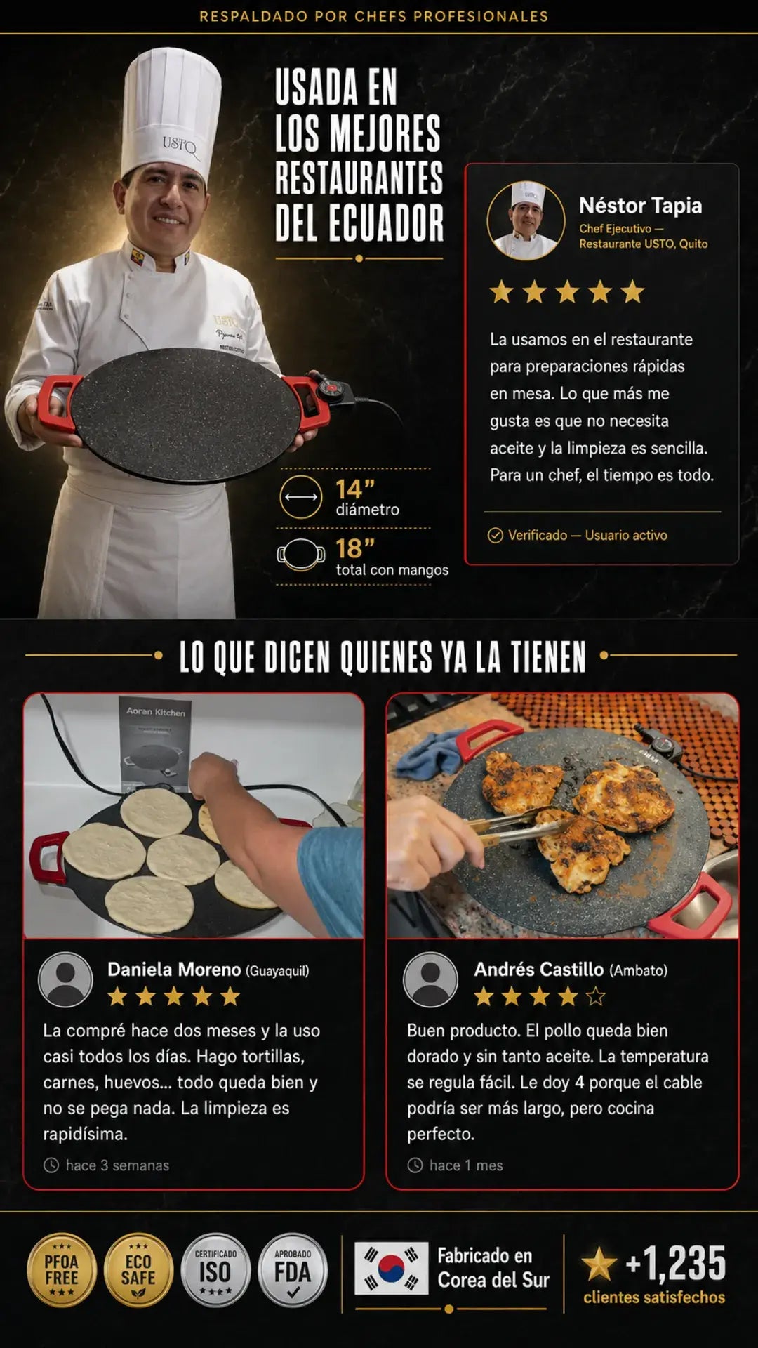 Parrilla eléctrica antiadherente coreana + sin humo + 5 niveles+ limpieza instantánea