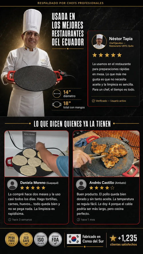 Parrilla eléctrica antiadherente coreana + sin humo + 5 niveles+ limpieza instantánea