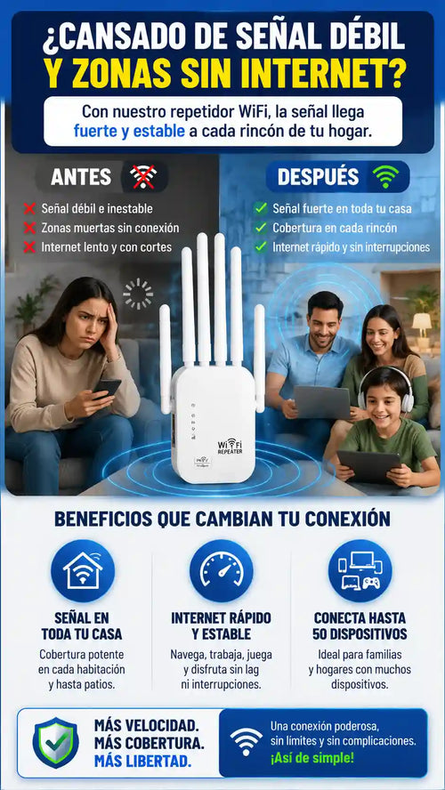 Amplificador WiFi profesional 1200Mbps -señal en cada rincón- conecta hasta 50 dispositivos
