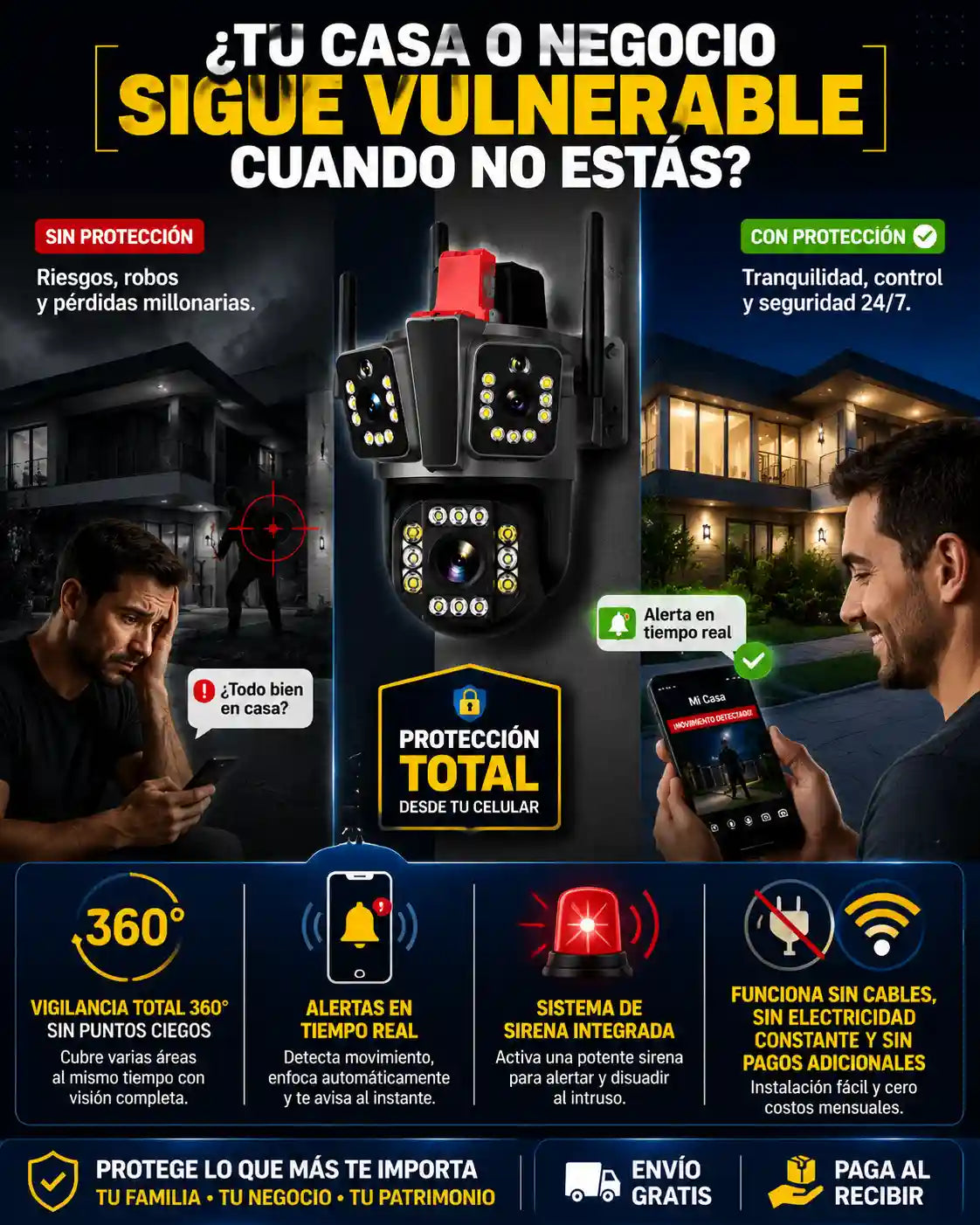 Cámara Solar Inteligente 360° + Audio en Vivo + Visión Color HD+ Visión Nocturna + Resistente Clima