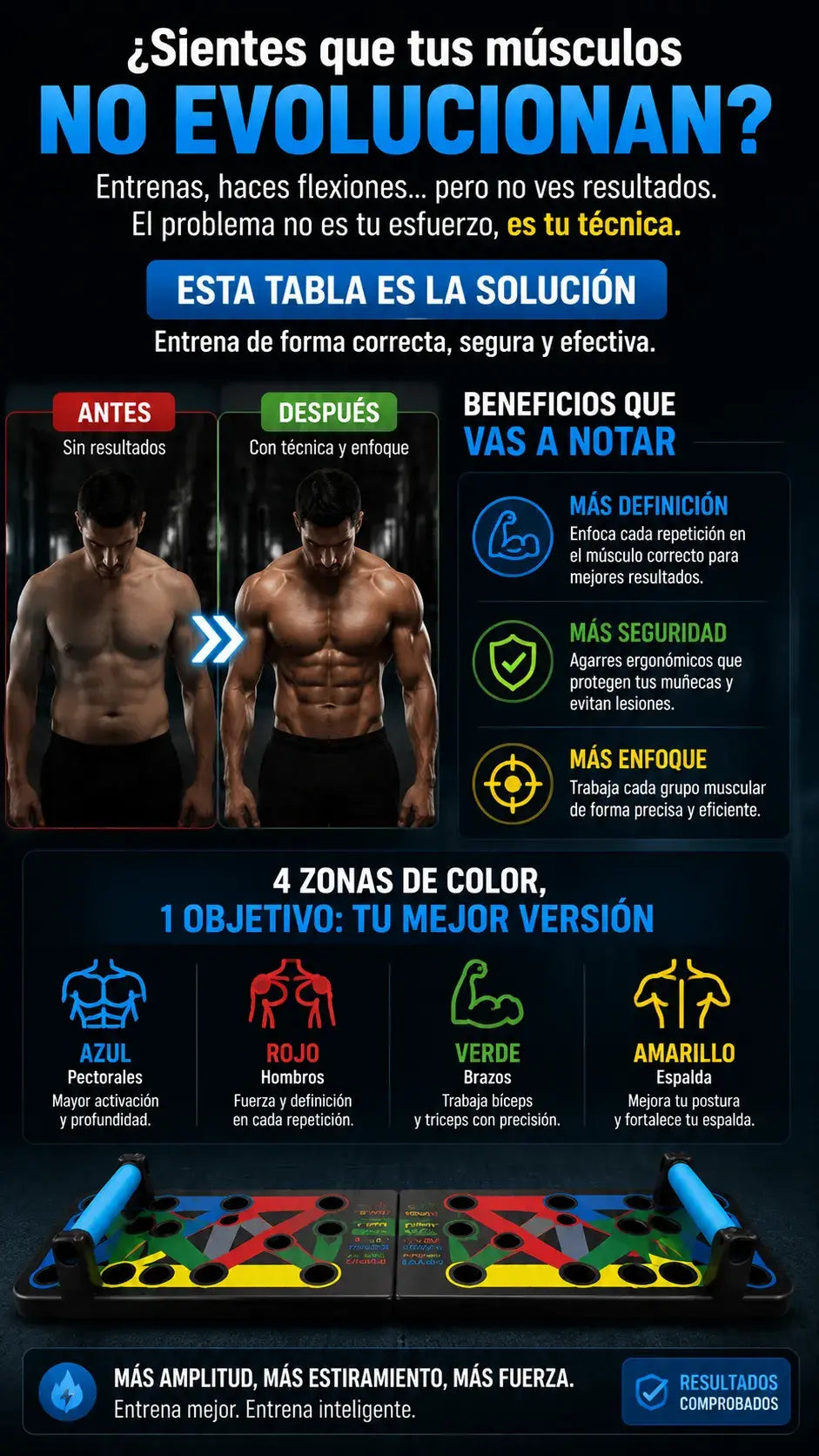 Tabla de flexiones multicolor + 4 zonas musculares - enfoque muscular tota