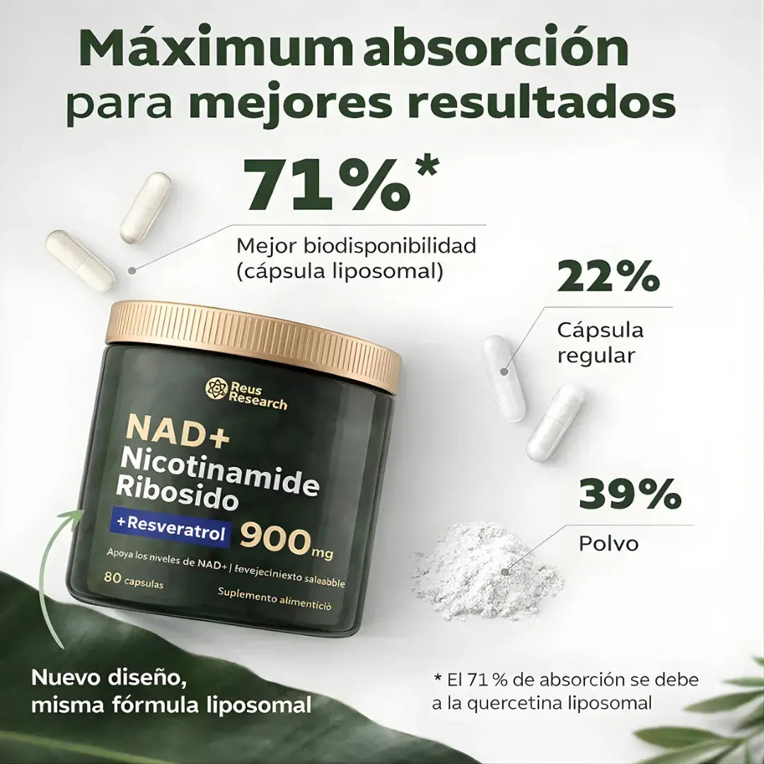 Fórmula NAD+ Liposomal + Resveratrol Antioxidante- Soporte Antiedad Total