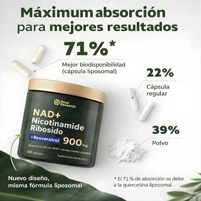 Fórmula NAD+ Liposomal + Resveratrol Antioxidante- Soporte Antiedad Total