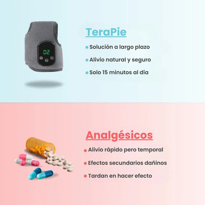 Masajeador Inteligente 3-en-1 de Alto Rendimiento con Calor y Compresión