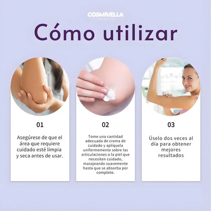 Gel articular clínico profesional - acción antiinflamatoria+ absorción ultrarrápida