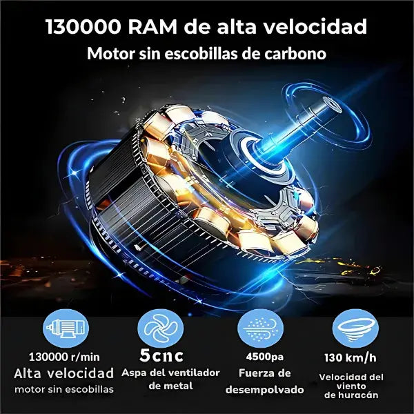 Soplador TurboJet Pro + Boquilla de Precisión | Edición Premium Compacta