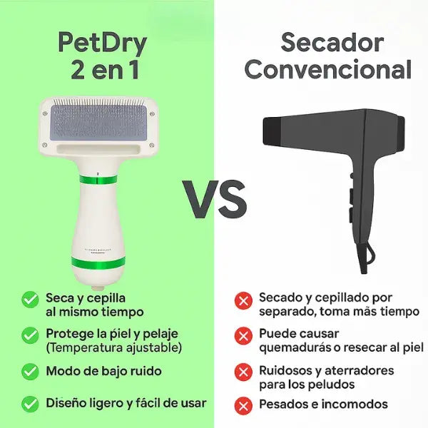 Cepillo Secador Profesional 2 en 1 para Mascotas | Masaje Relajante Antiestrés