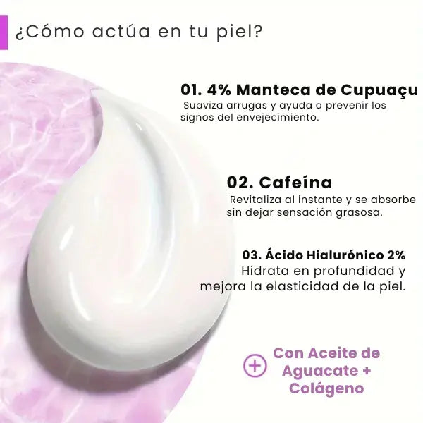 Crema Reafirmante profesional para Cuello y Escote||Fórmula Antiedad