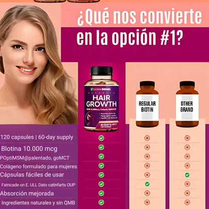 Hair Growth Advanced: Suplemento premium anticaída fórmula clínica con biotina y colágeno