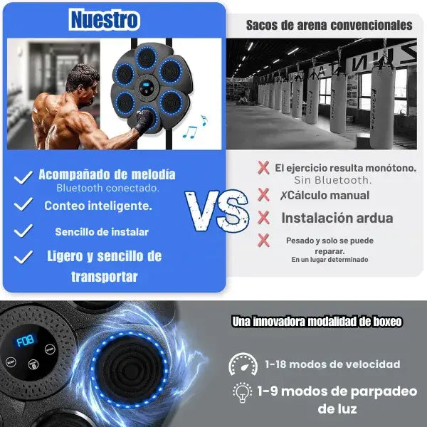 Panel Musical de Boxeo Profesional | 6 Puntos + Bluetooth + Guantes Gratis