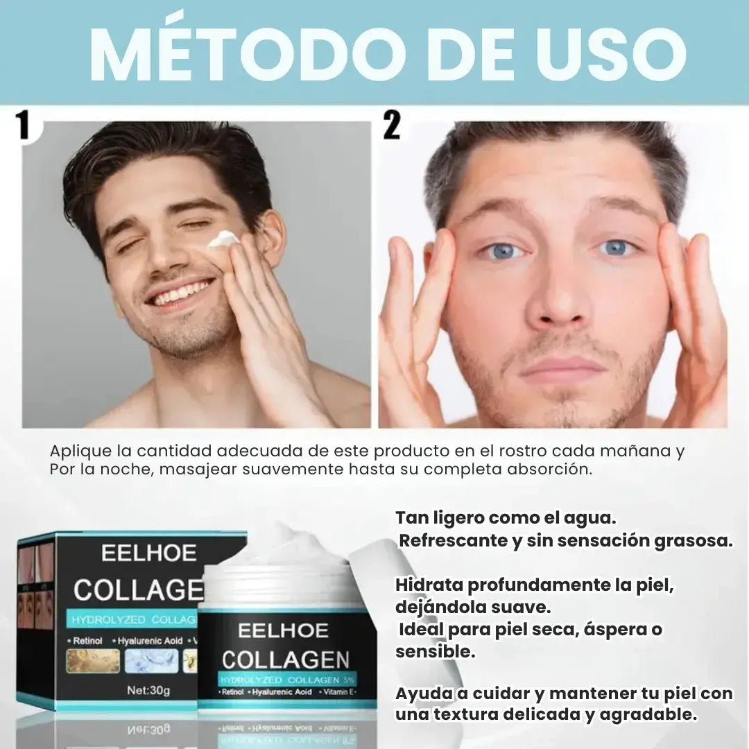 Eelhoe - Crema antiarrugas Premium para Hombre