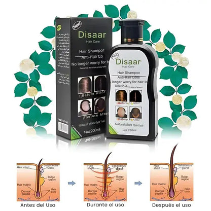 Combo Nutrición Avanzada: Shampoo Herbal Anticaidas+ Sérum Anticaidas